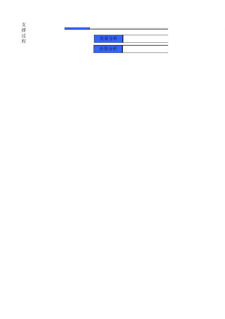 OPAL_OSSP过程体系接口与时序关系图_第2页