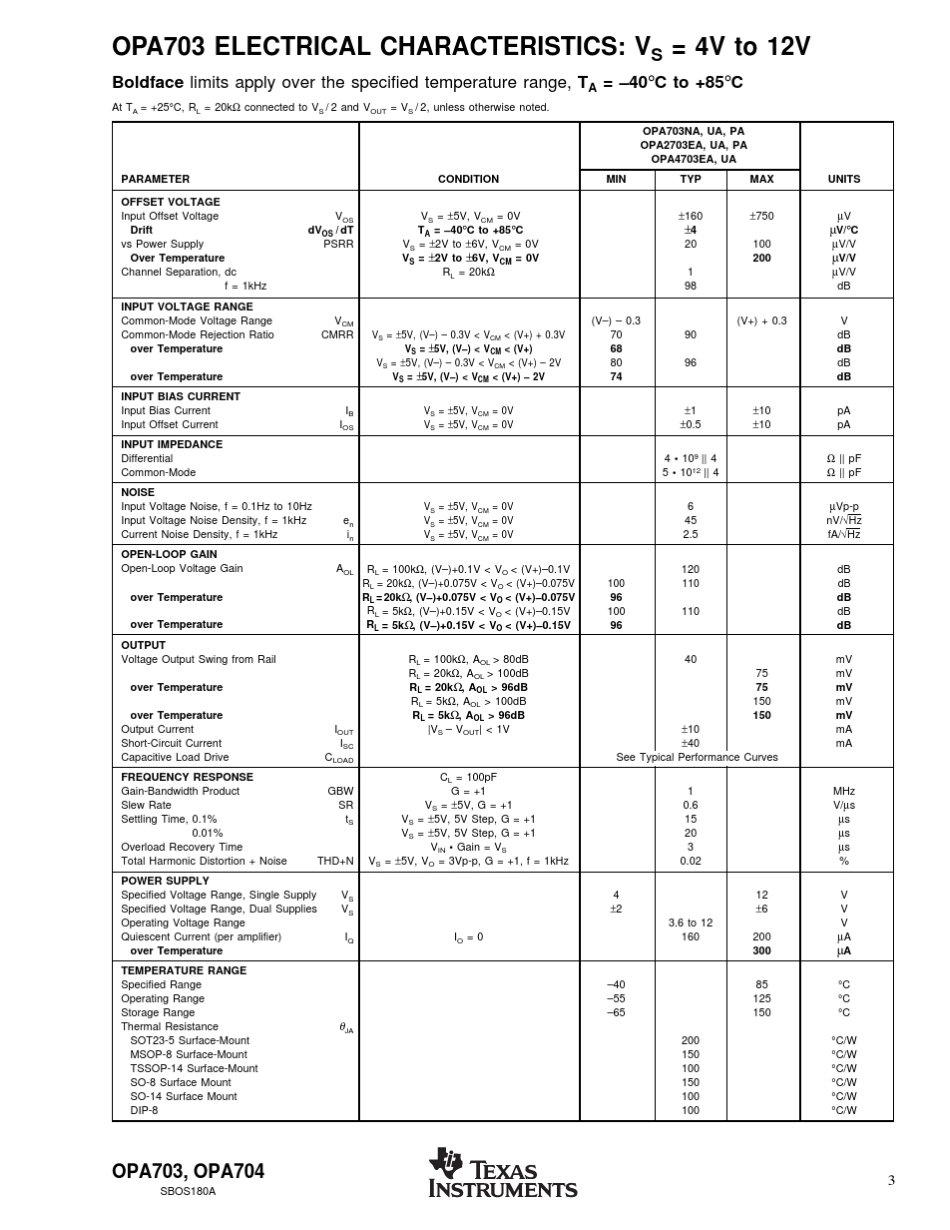 OPA703_第3页