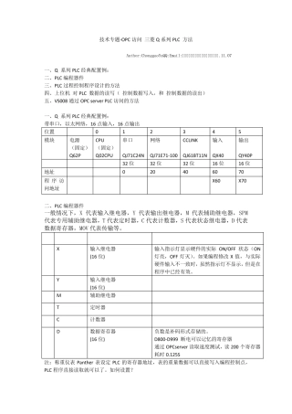 OPC访问三菱Q系列PLC方法