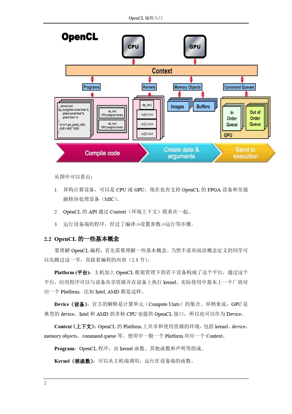 OpenCL编程入门_第2页