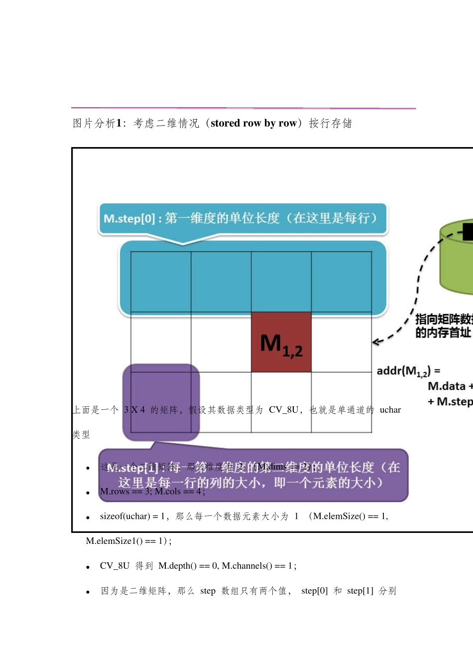 OPENCV_Mat类存取方法(元素访问)_第3页