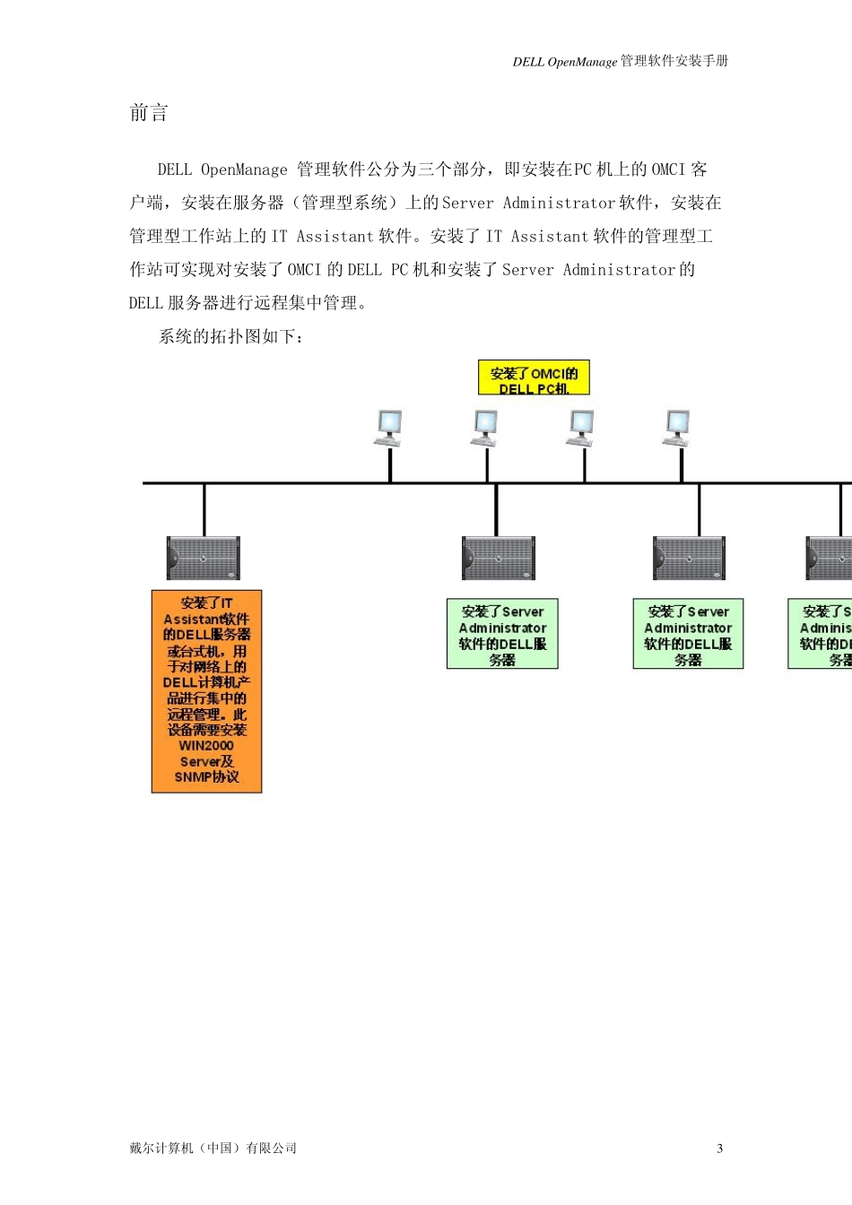 OpenManage安装手册_第3页