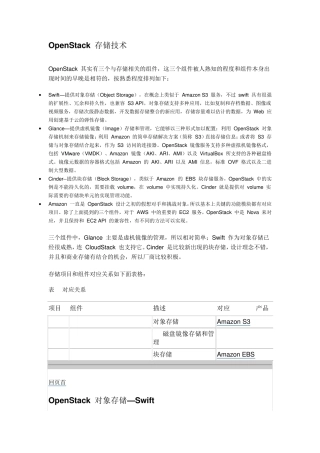 OpenStack存储技术