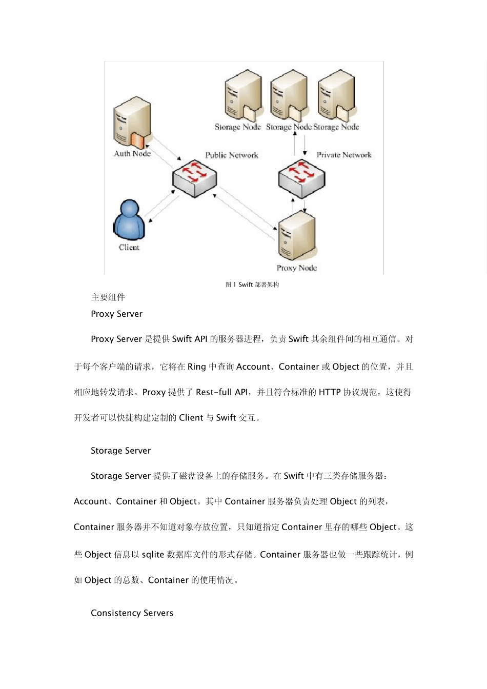 OpenStack对象存储——Swift_第3页