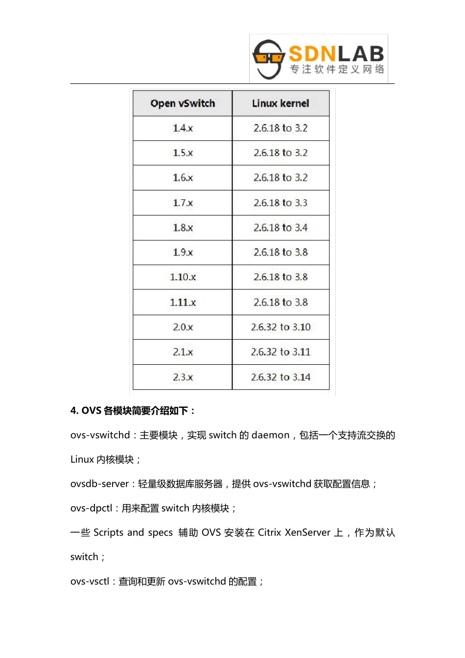 OpenvSwitch2.3.0版本安装部署及基本操作_第3页