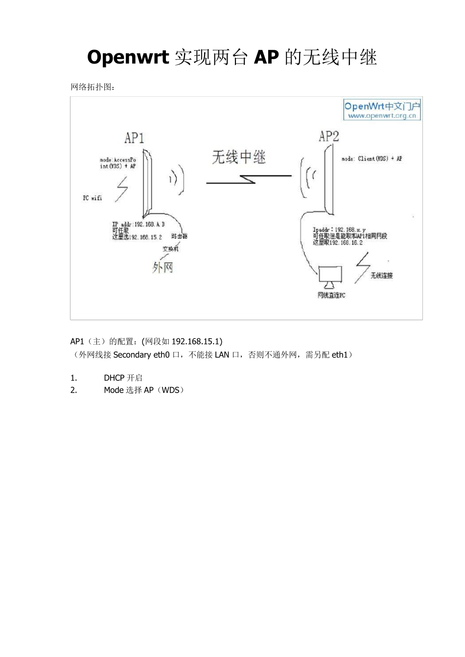 openwrt系统用AP+WDS模式搭建无线中继详细教程_第1页