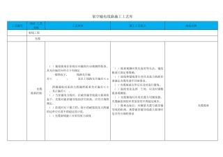 OPGW光缆施工工艺