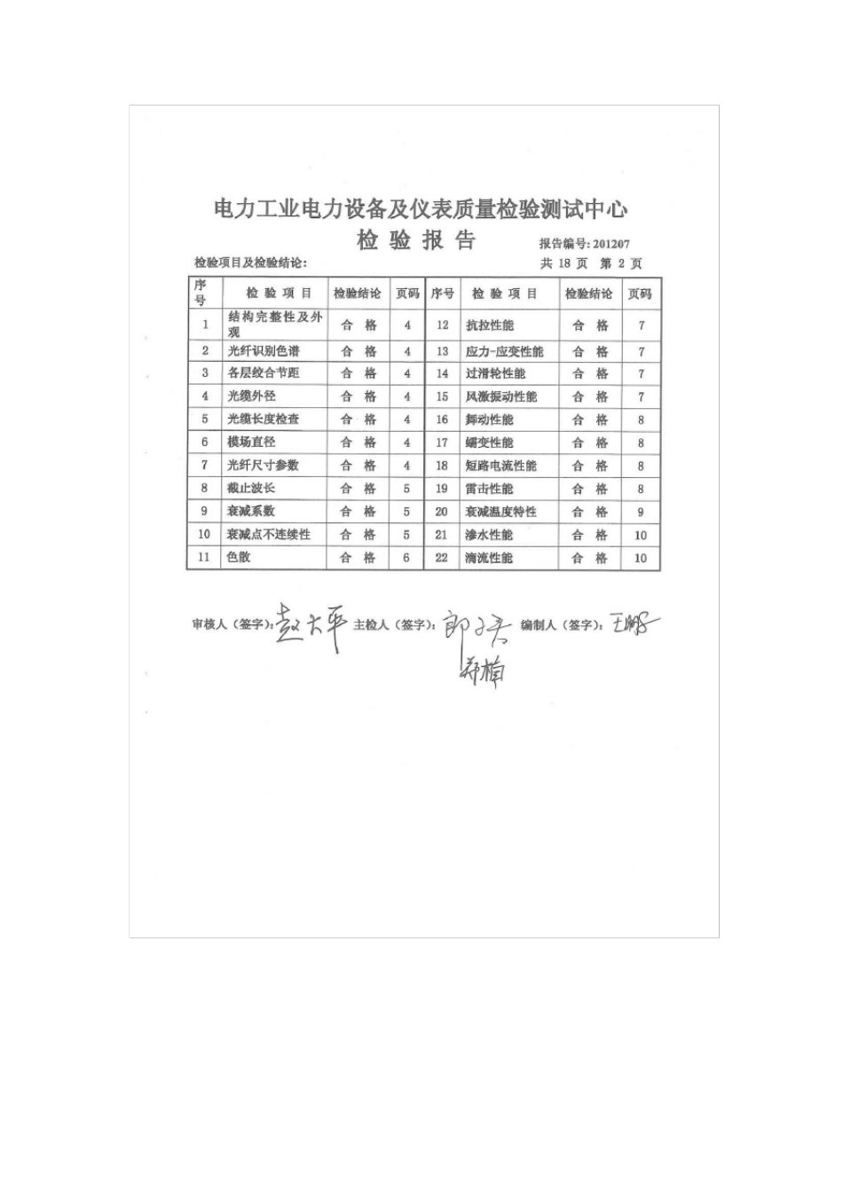 OPGW光缆检验报告_第3页
