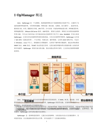 OpManager综合网络管理