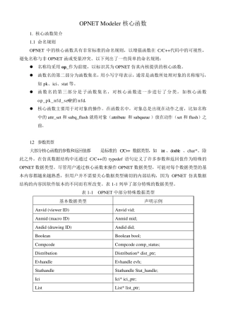 OPNET核心函数
