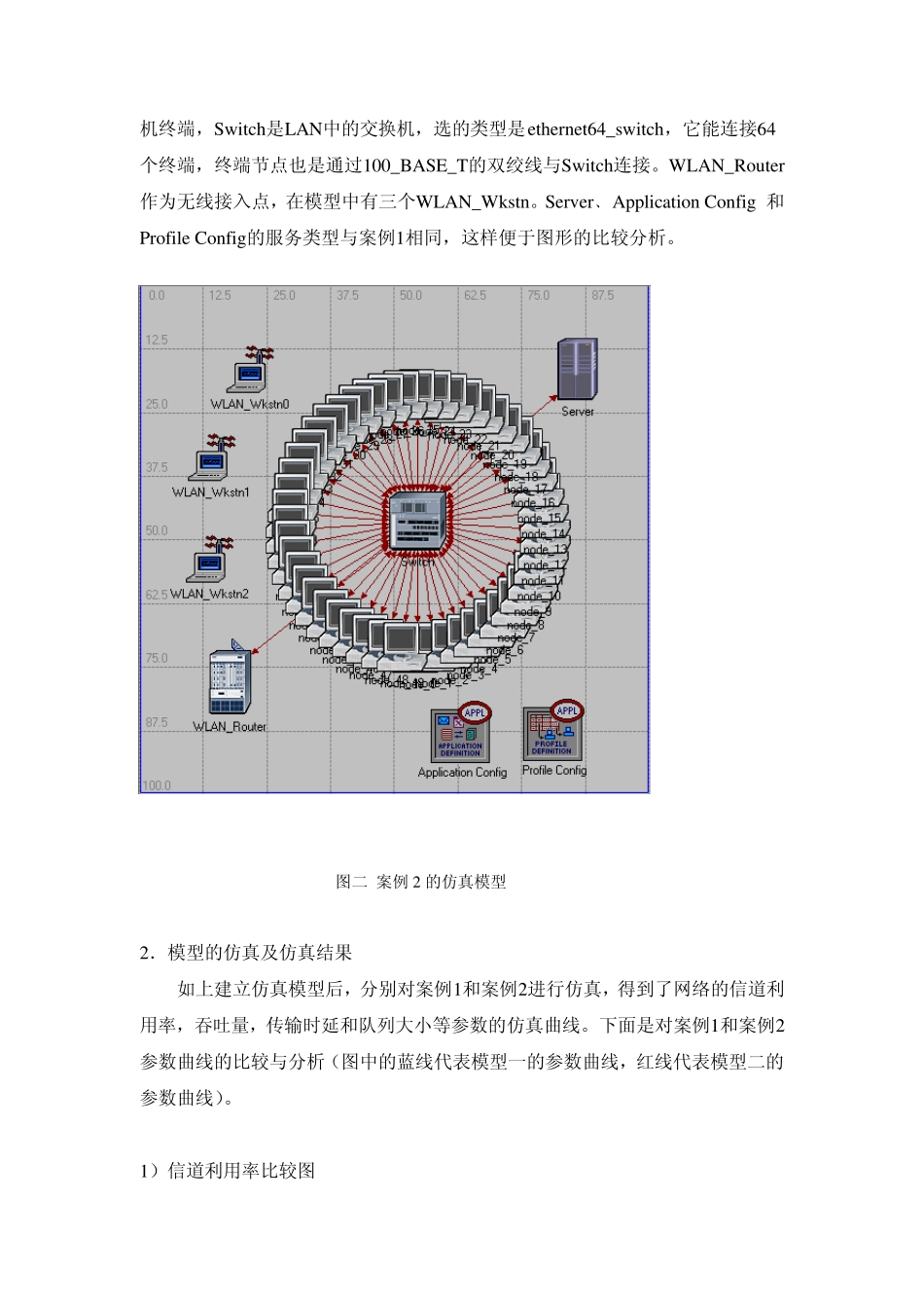 OPNET网络仿真软件使用实例_第2页