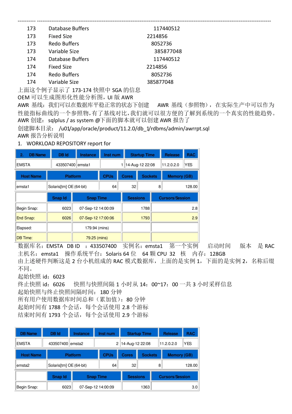 OracleAWR与ASH性能报告深入解析_第2页