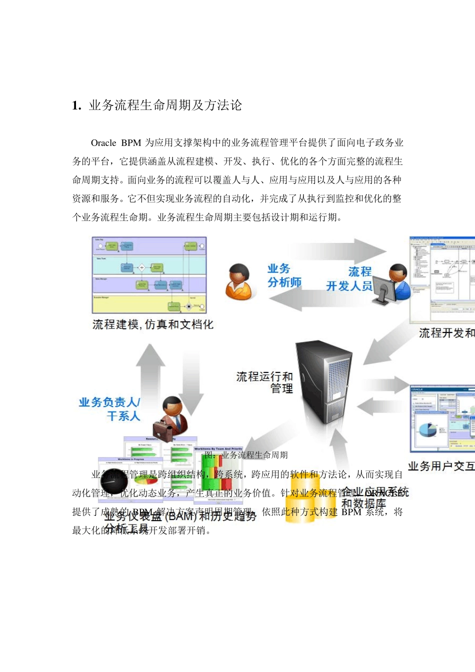 OracleBPM技术白皮书_第2页