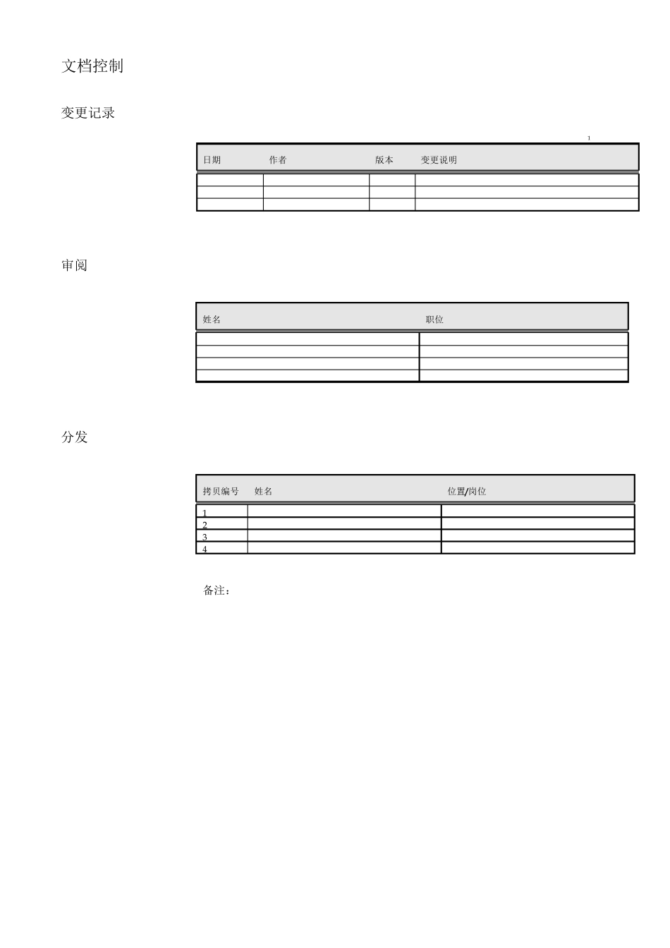 OracleEBSForm个性化_第2页