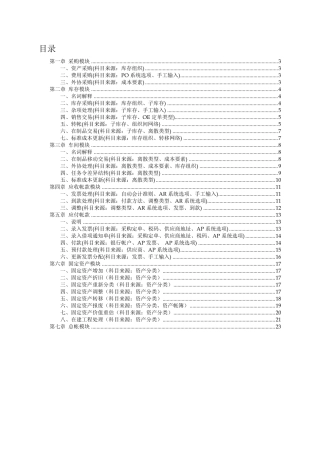 OracleEBSR12各模块会计分录