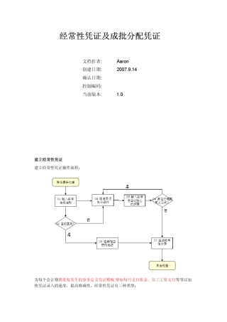 ORACLEEBS经常性凭证及成批分配凭证