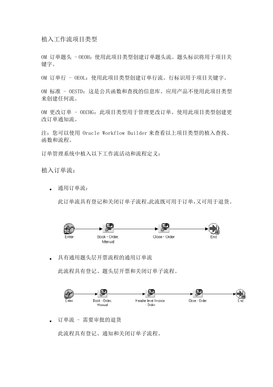 OracleEBS销售模块工作流介绍_第2页