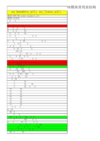 OracleERP11i表结构(最新修改)