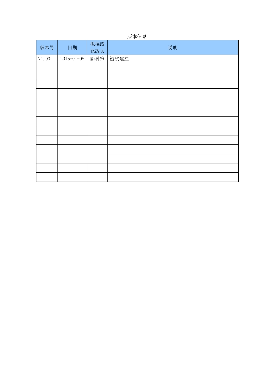 OracleGateway11gR2访问异构数据库(MSSQL)配置文档V1.0_第2页