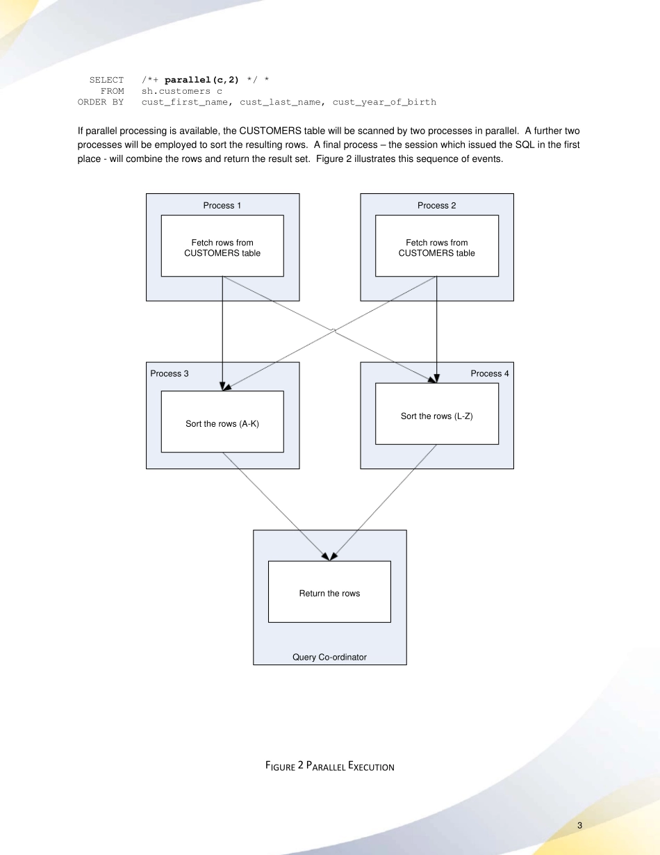 OracleParallelSQL并行处理1_深入原理介绍_第3页