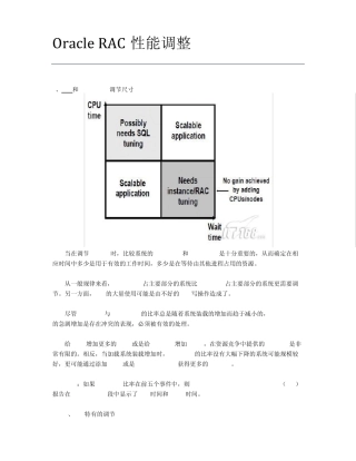 OracleRAC性能调整