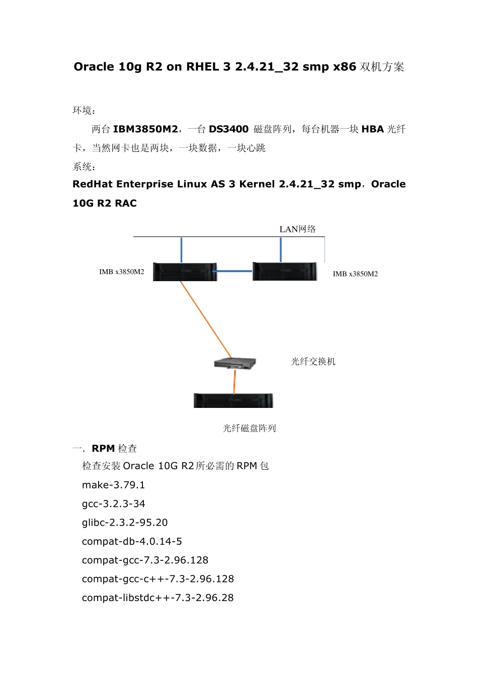 OracleRAC双机方案_第1页