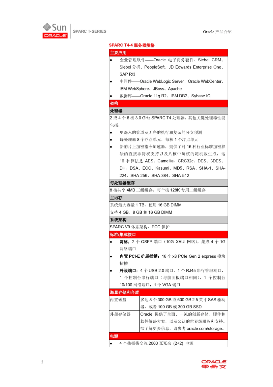 OraclesparcT44服务器白皮书_第2页