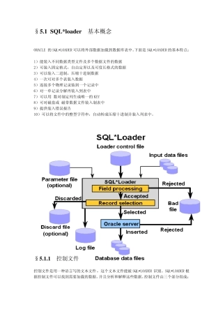oracleSqlldr的使用