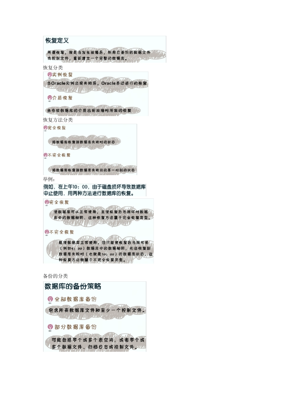 Oracle_10g备份和恢复简介_第2页