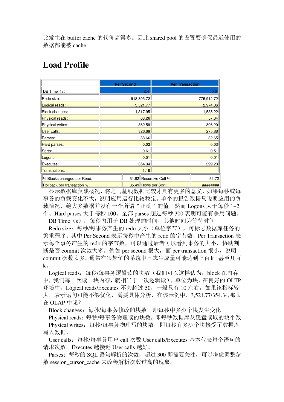 Oracle_AWR_报告分析实例讲解_第2页