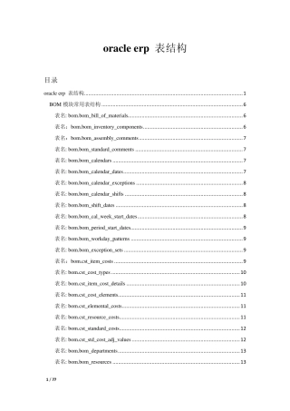 oracle_EBS_表结构ebs