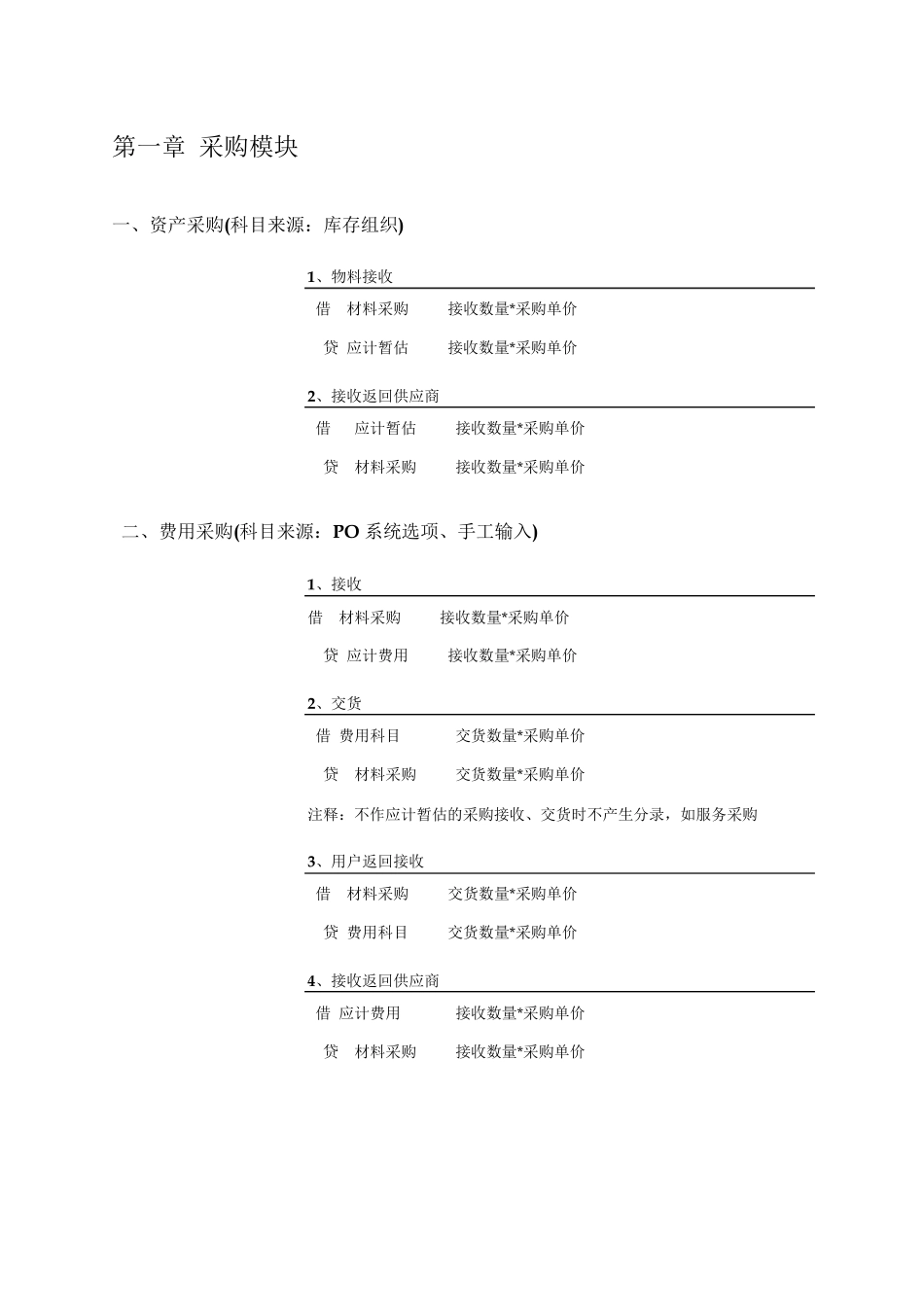 ORACLE_ERP账务分录_第2页