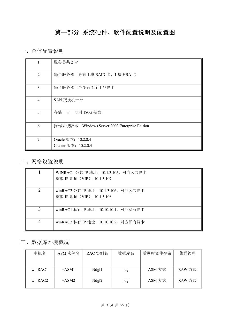 Oracle_RAC部署_第3页