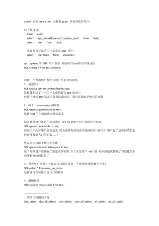 oracle_创建create_user_及授权grant_查看登陆的用户及更改用户默认表空间