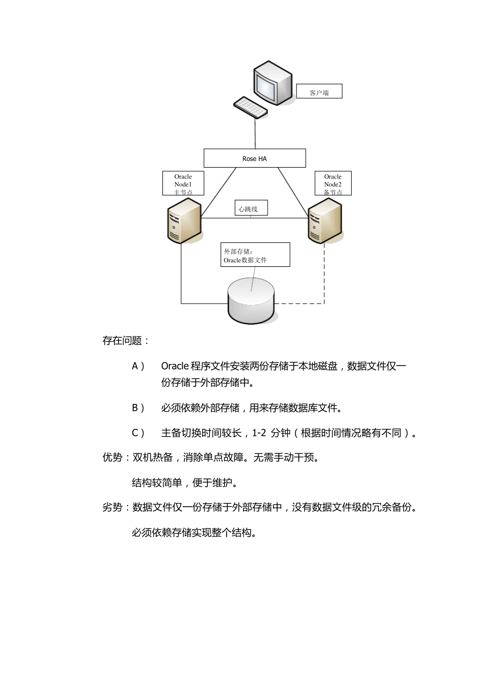 oracle双机部署方案_第2页