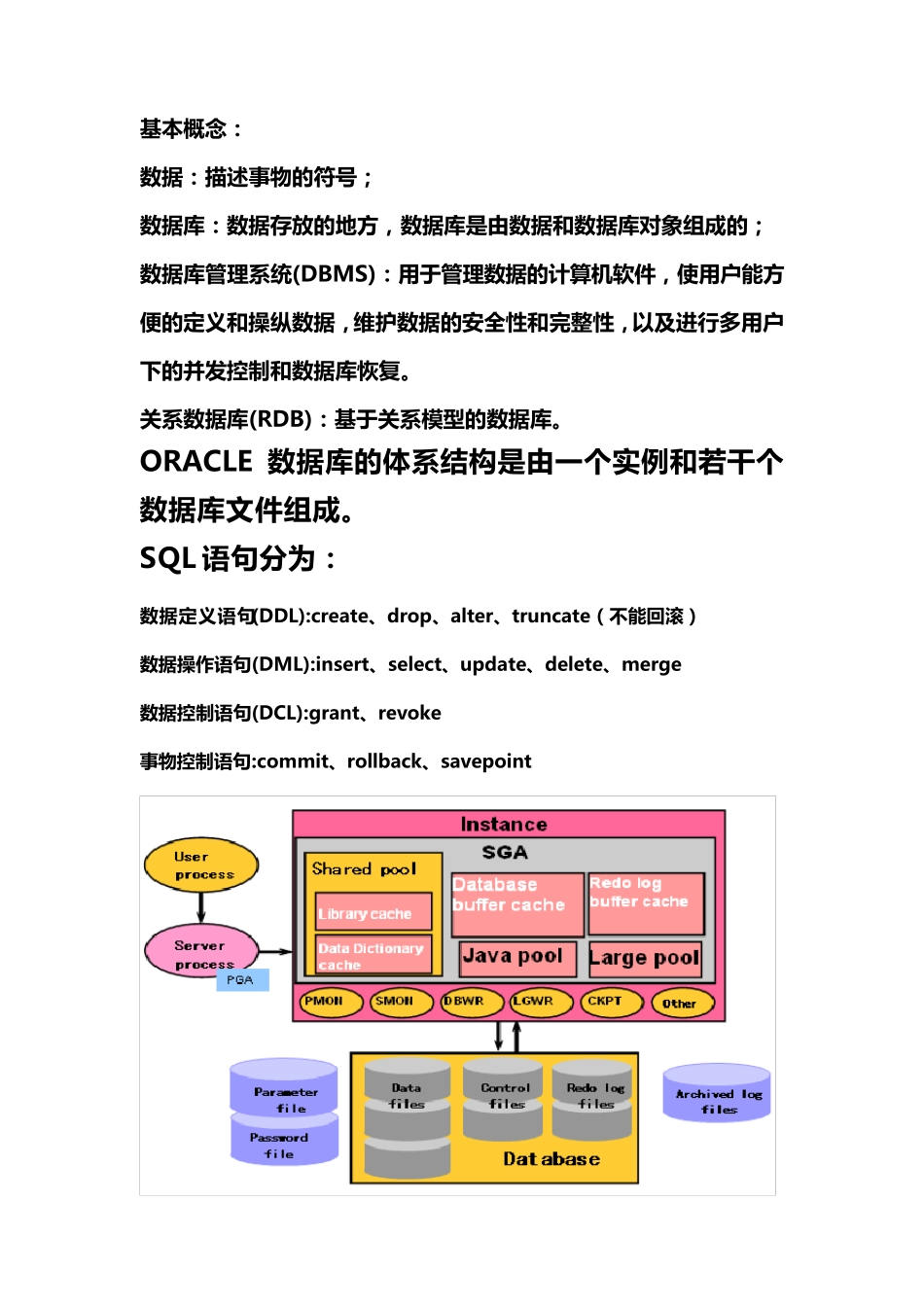 Oracle基础知识学习笔记(自己整理的)_第1页