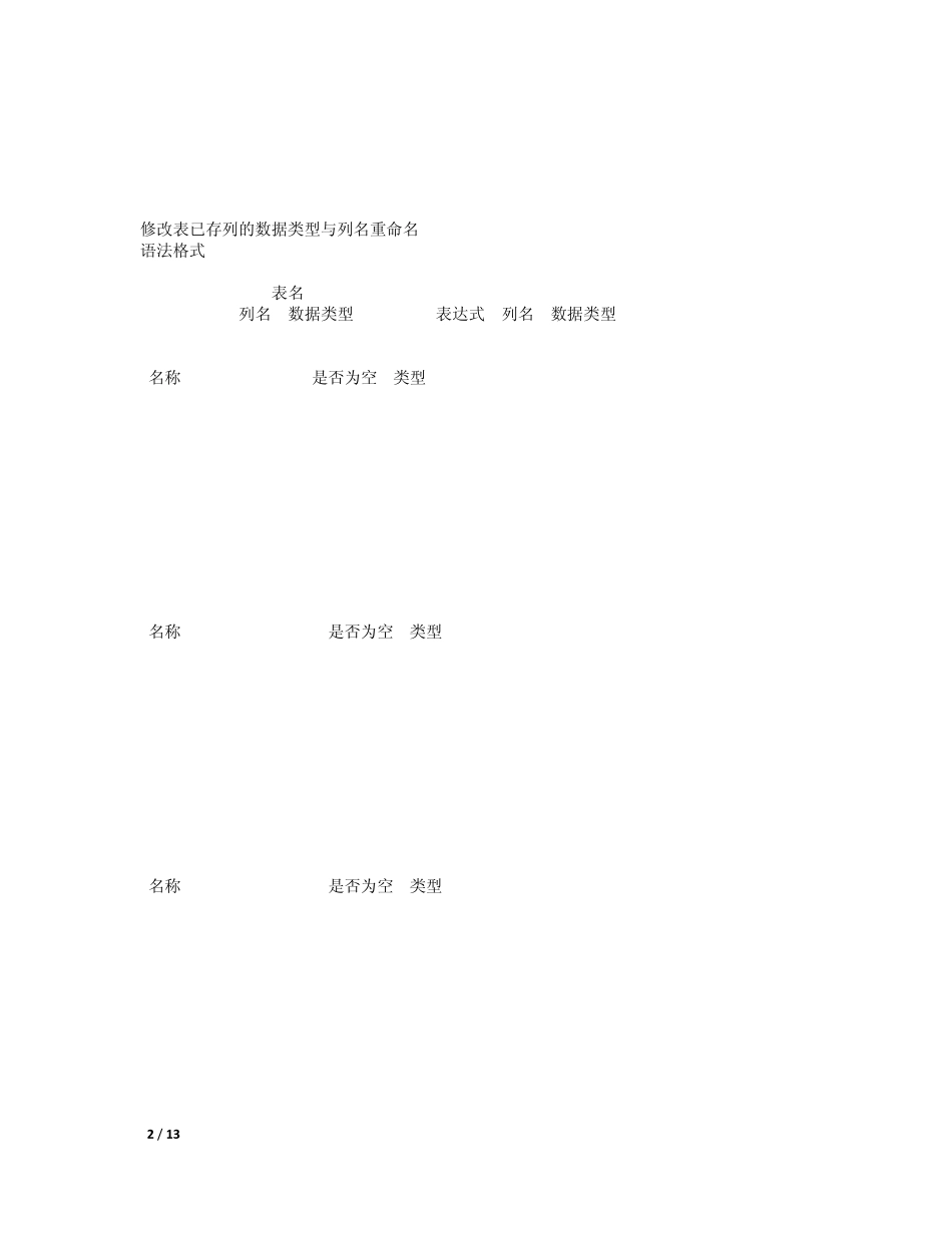 Oracle增删改查常用操作_第2页