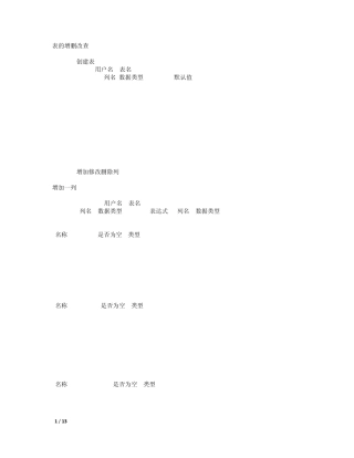 Oracle增删改查常用操作