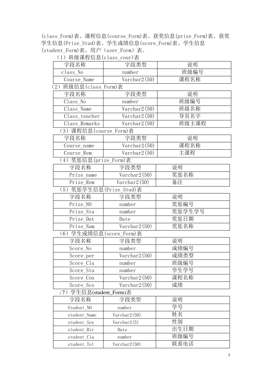 Oracle学生信息管理系统_第3页