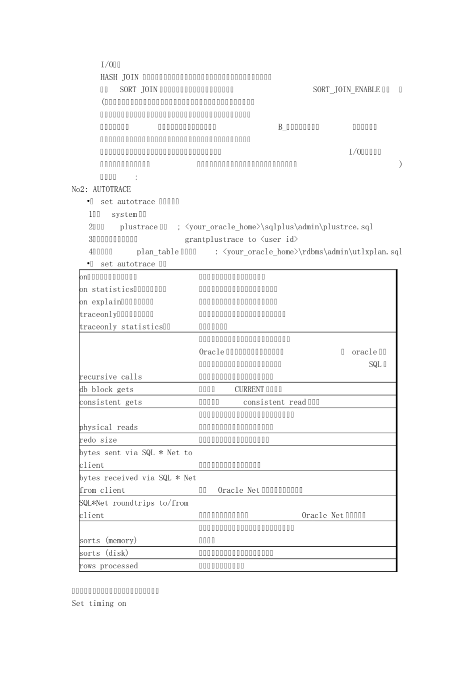 Oracle执行计划SQL语句执行效率问题查找与解决方法_第3页
