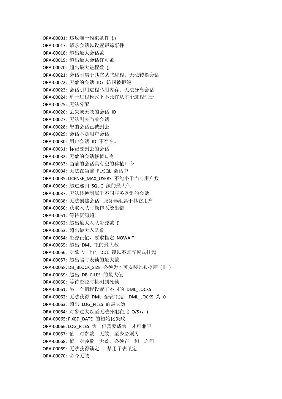 oracle报错的详细列表_第1页