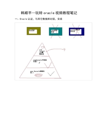 oracle教程从入门到精通