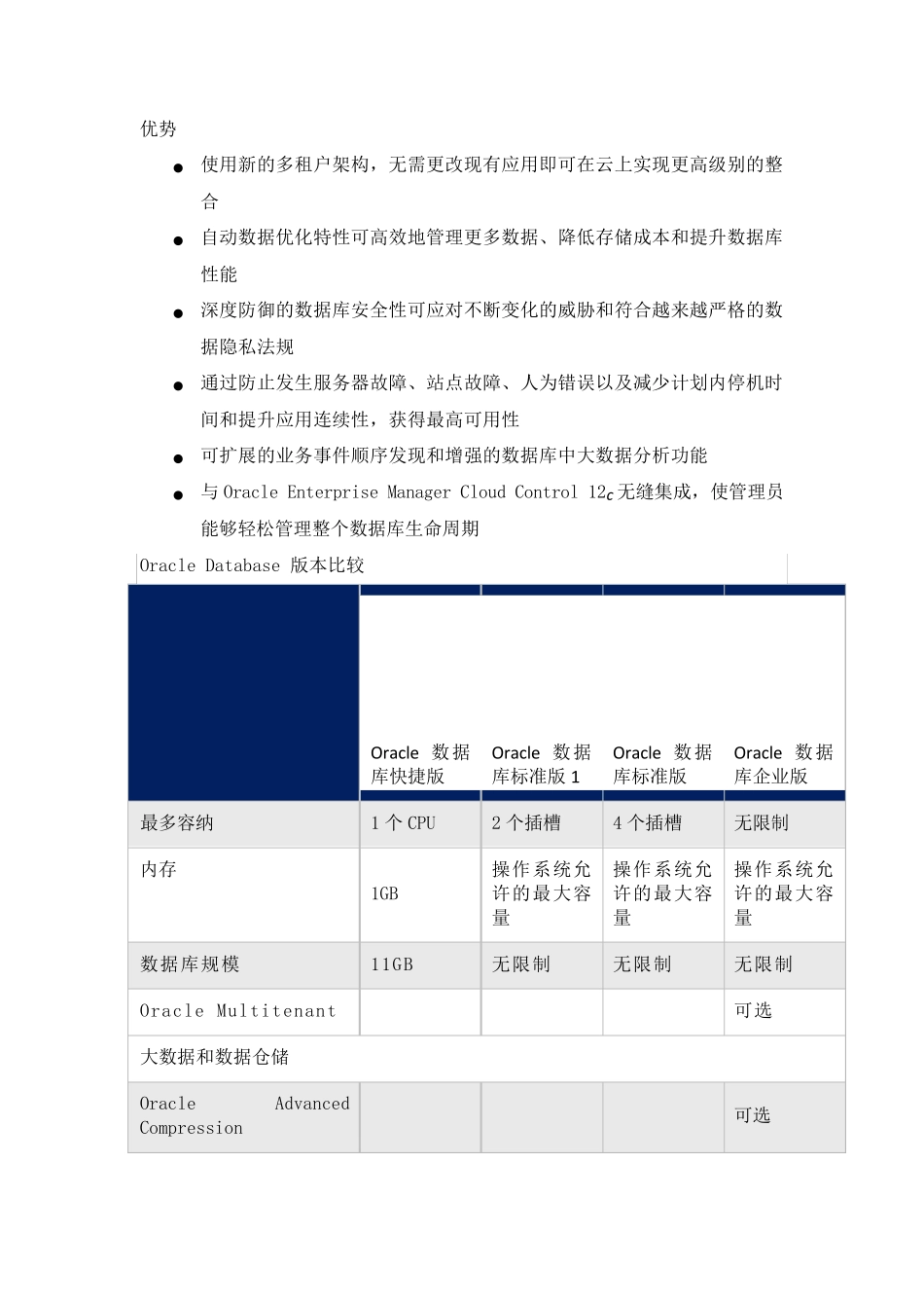 Oracle数据库12c各版本介绍及功能比较_第3页