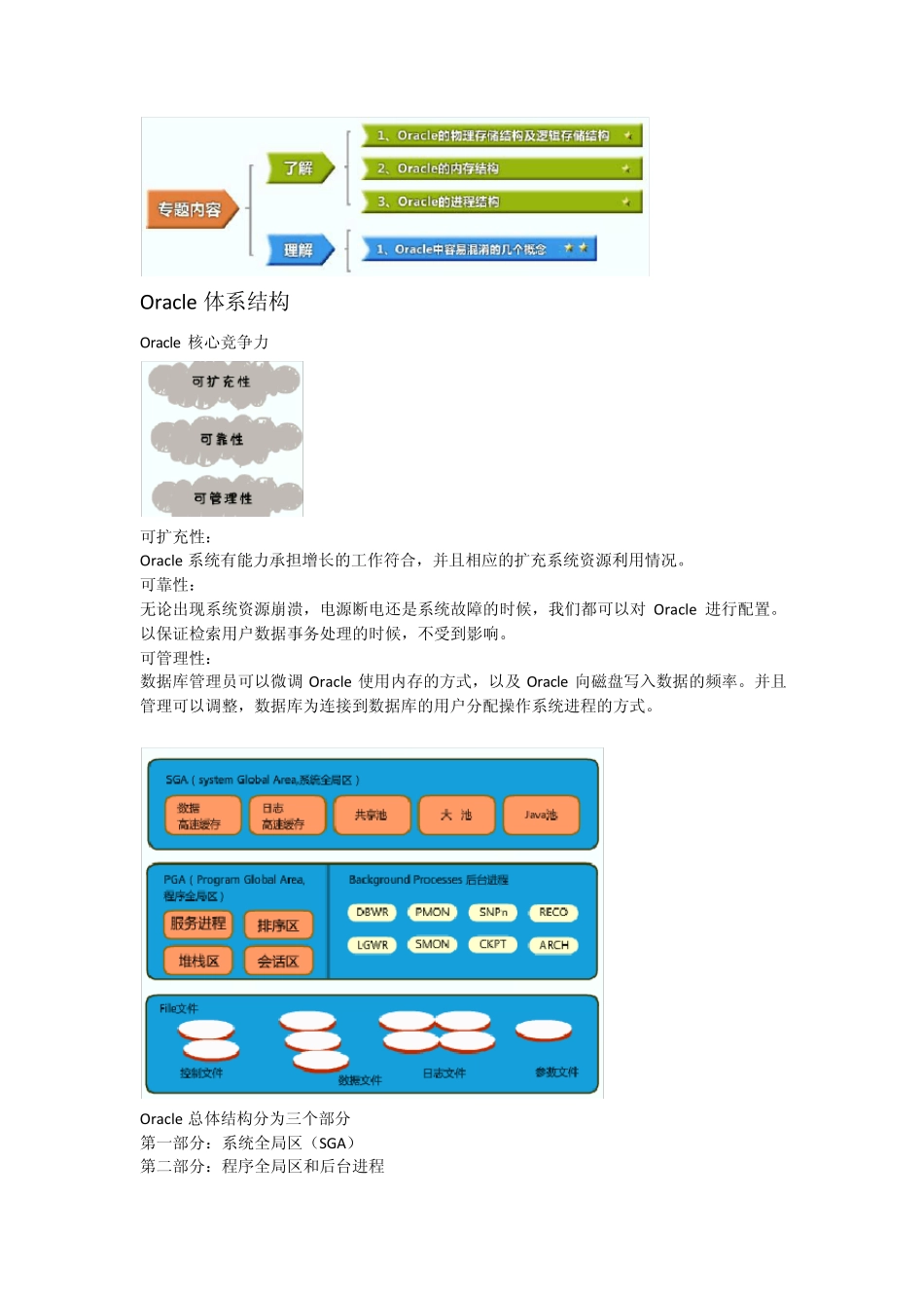 Oracle数据库体系结构_第1页