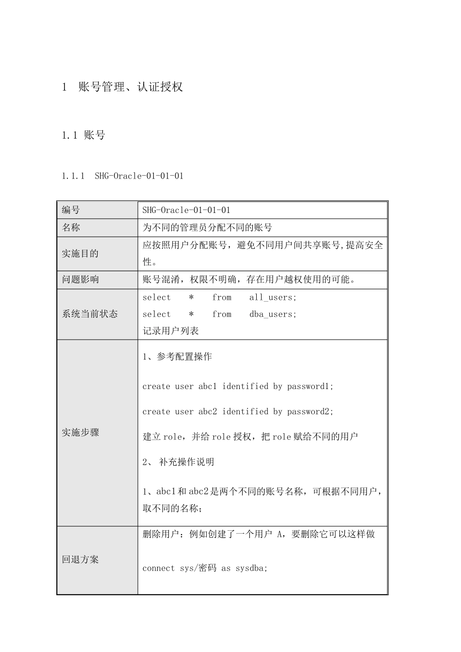 Oracle数据库系统加固规范_第3页