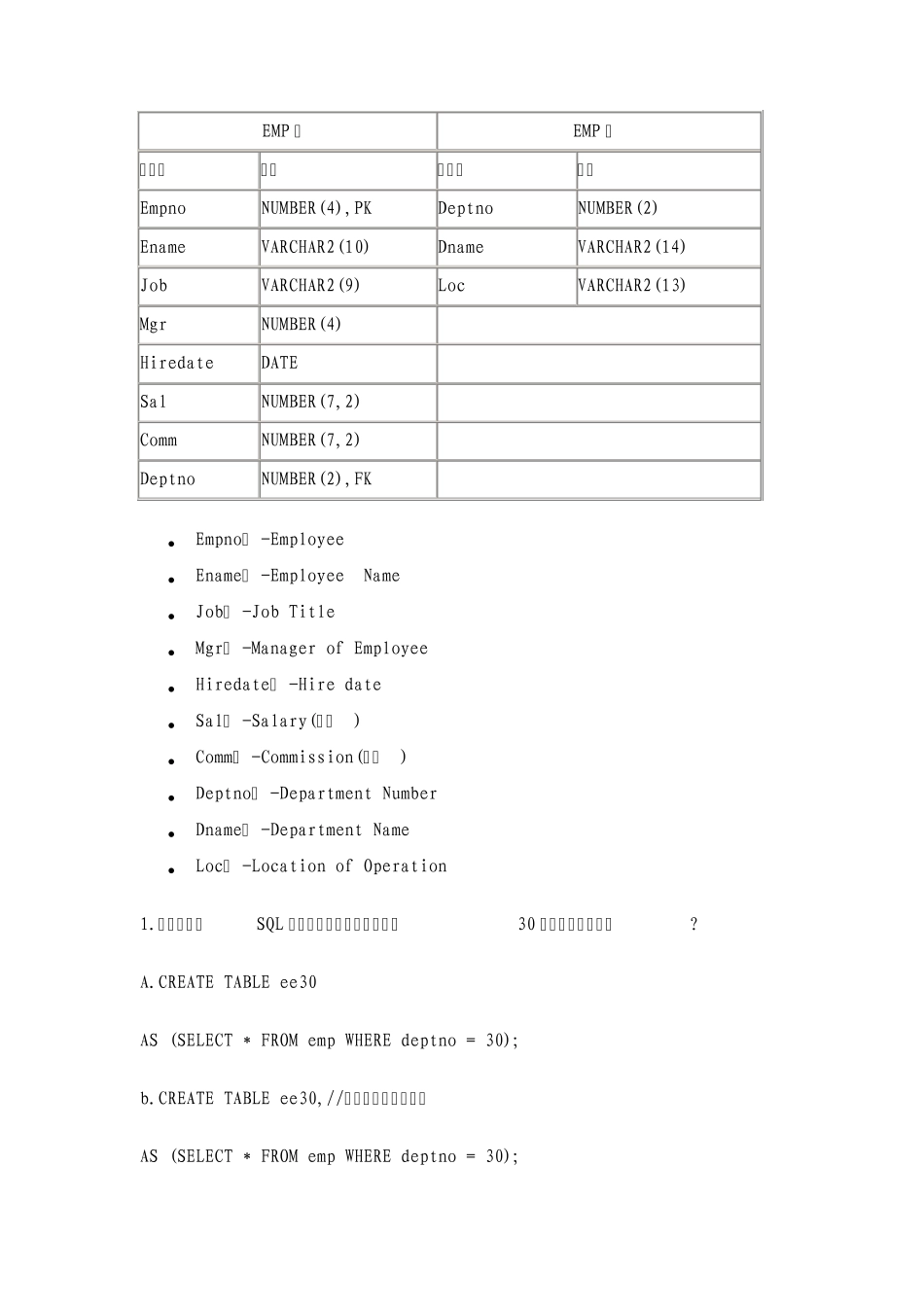 oracle笔试题_第1页