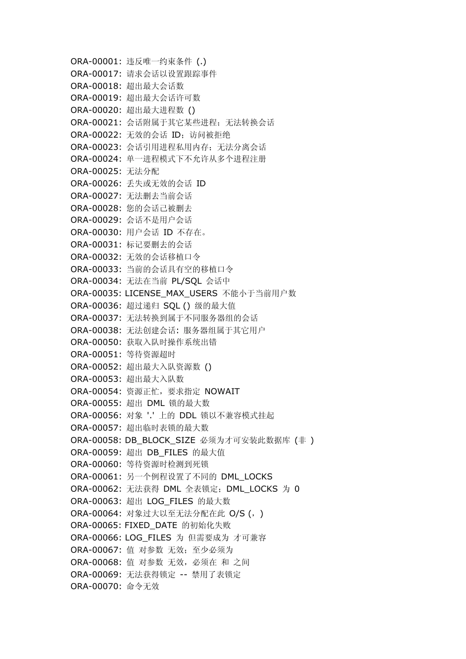 ORA_常见错误_第1页