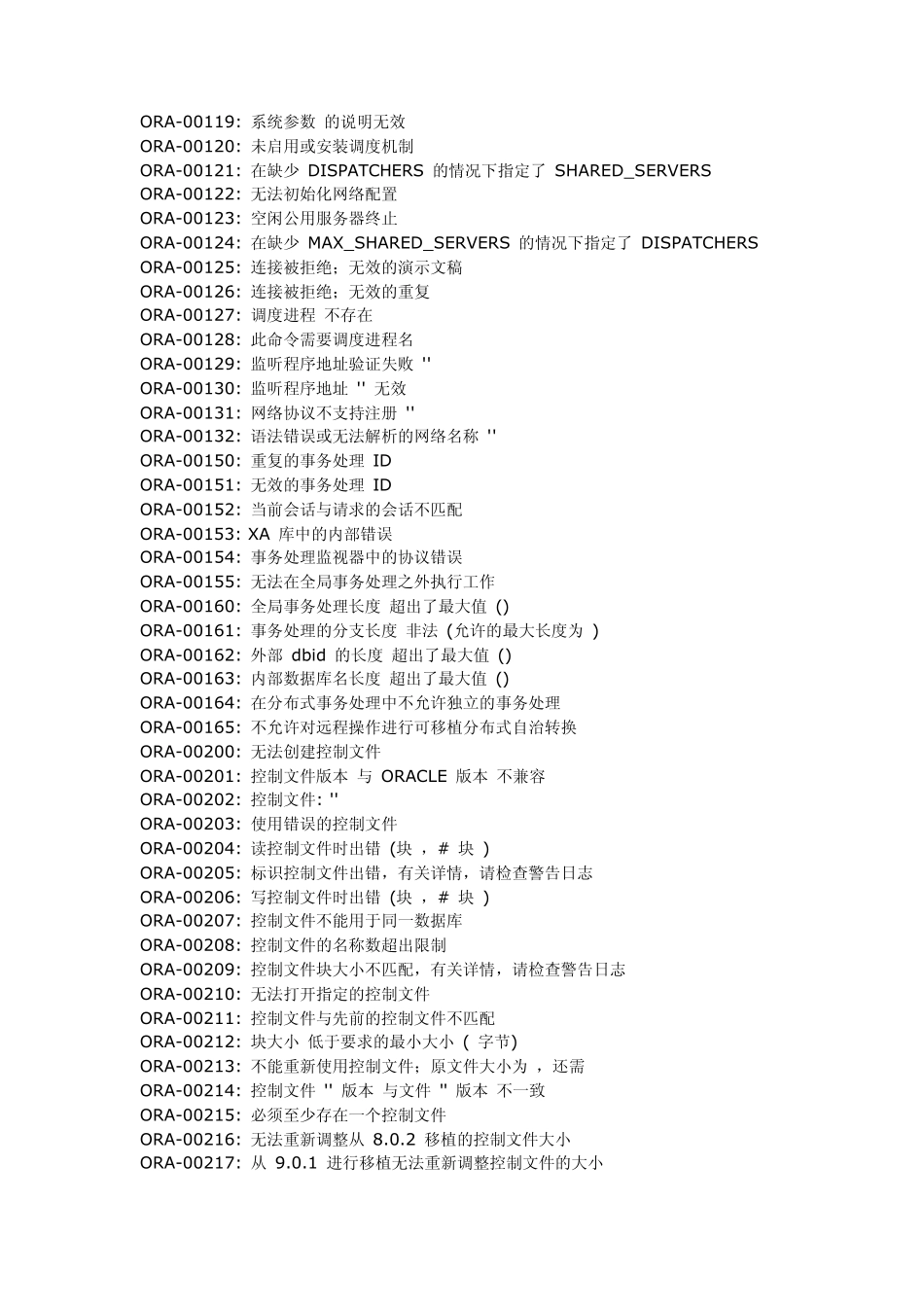 ORA_常见错误_第3页