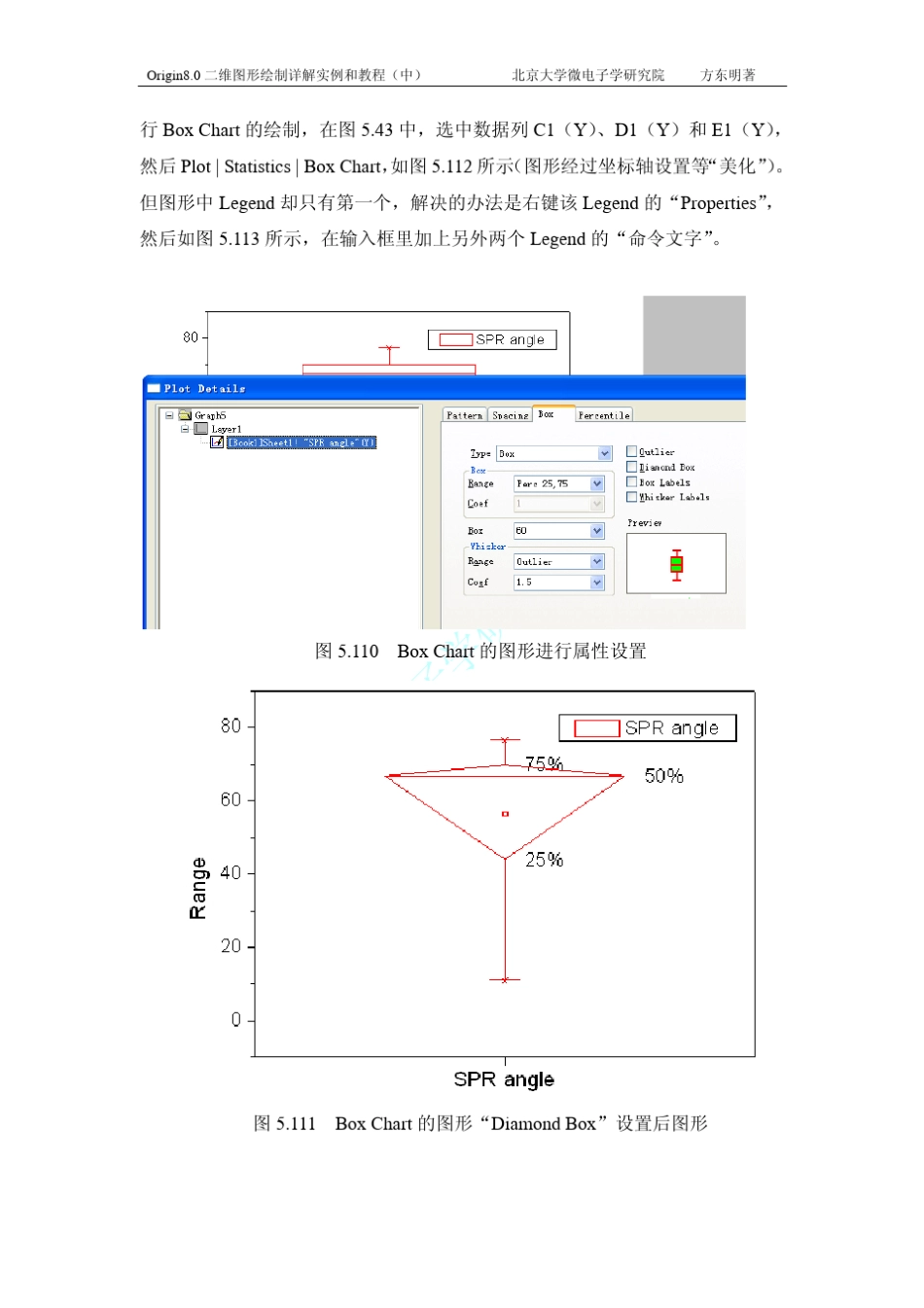 Origin8.0二维图形绘制详解实例和教程(中)_第3页