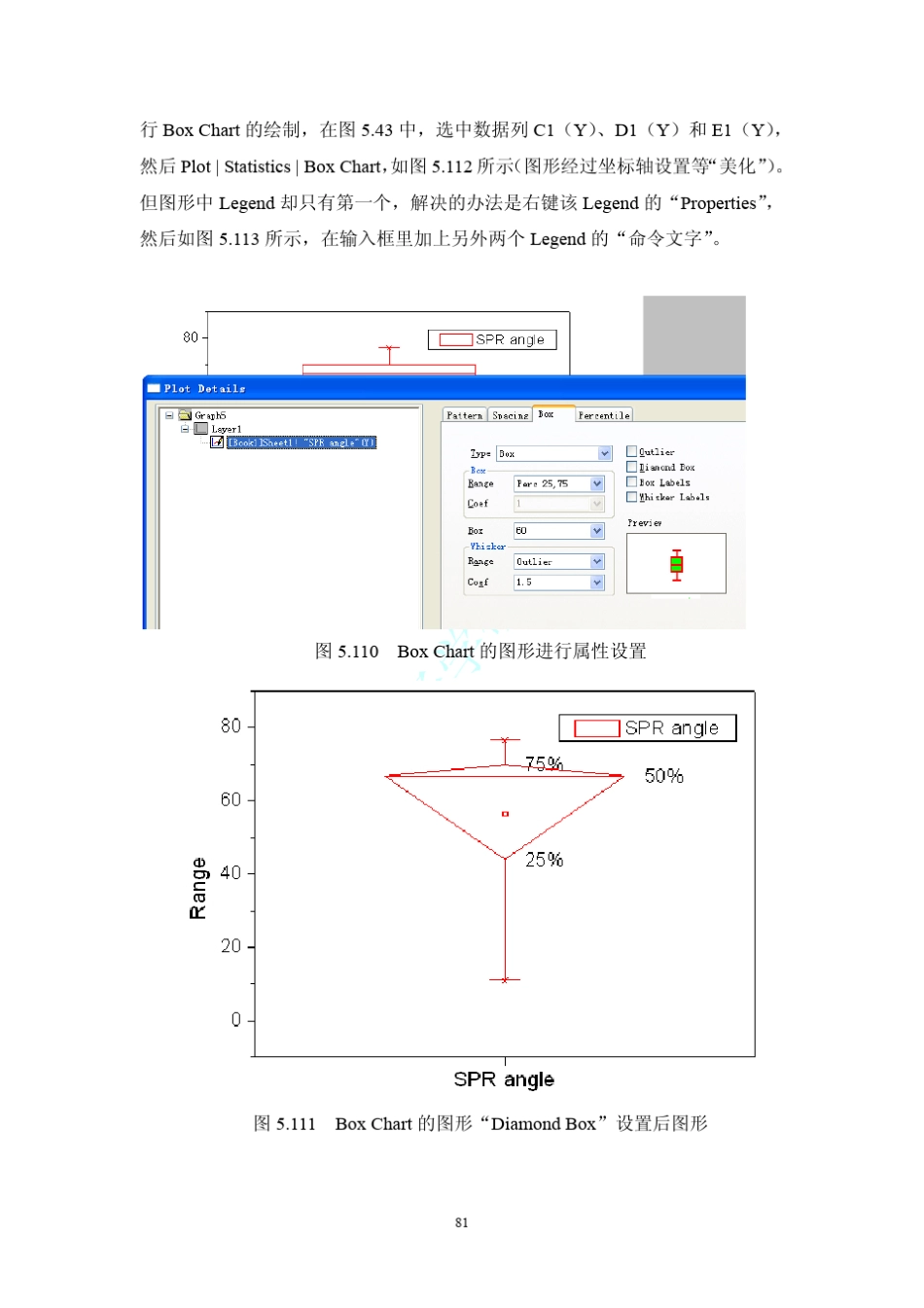 Origin8.0二维图形绘制详解实例和教程中_第3页